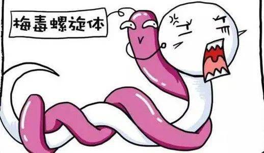 贝安健康：梅毒的症状及传播途径