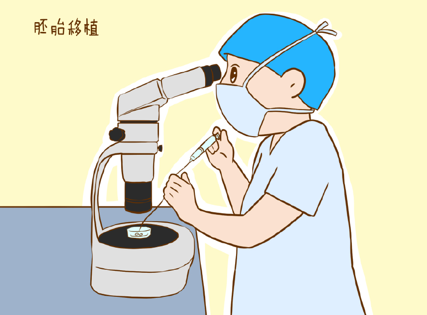 贝安健康：试管婴儿胚胎着床晚是什么原因?