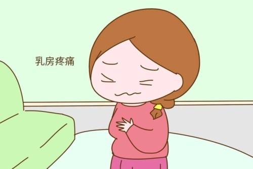 贝安健康：乳腺增生会导致不孕吗？